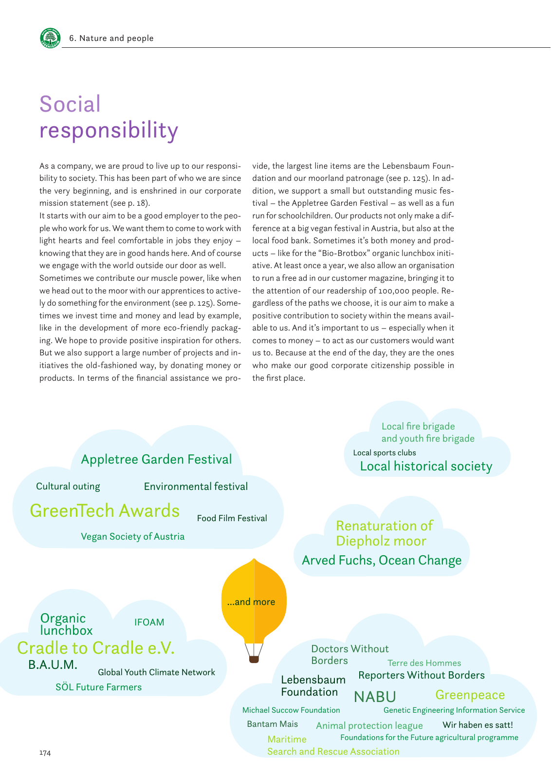 Vorschau Sustainability Report 2019 Seite 176