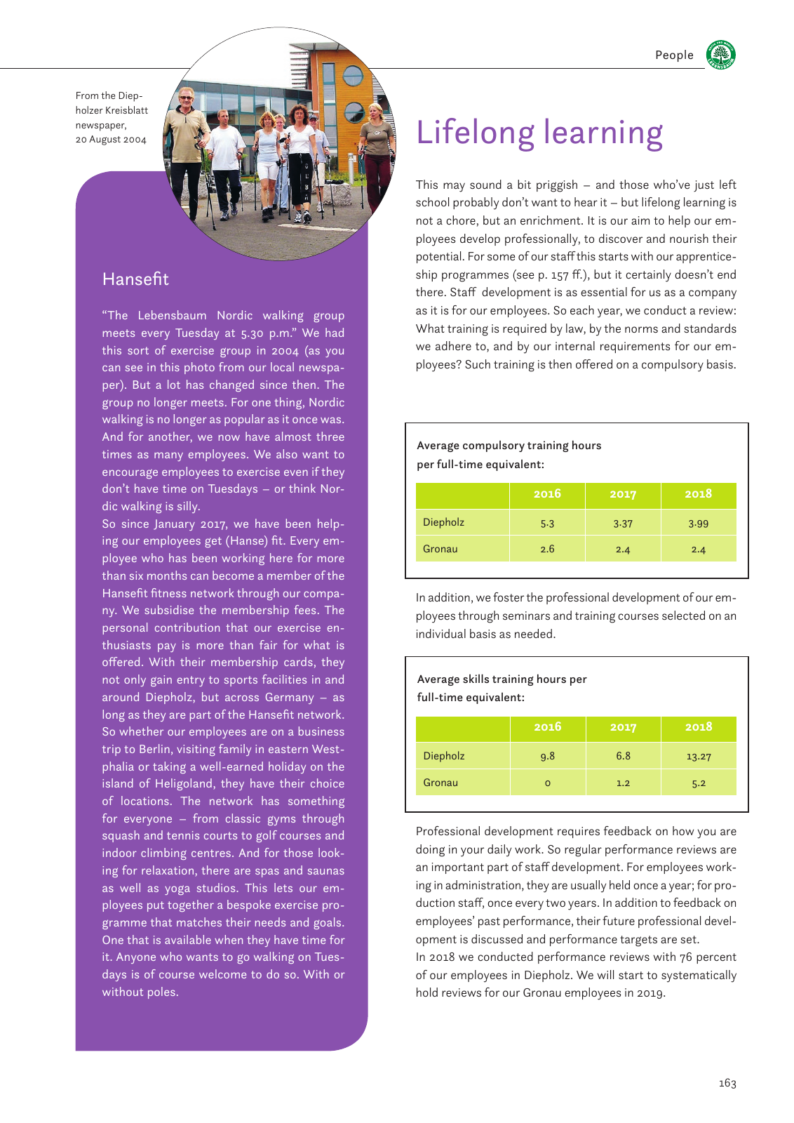 Vorschau Sustainability Report 2019 Seite 165