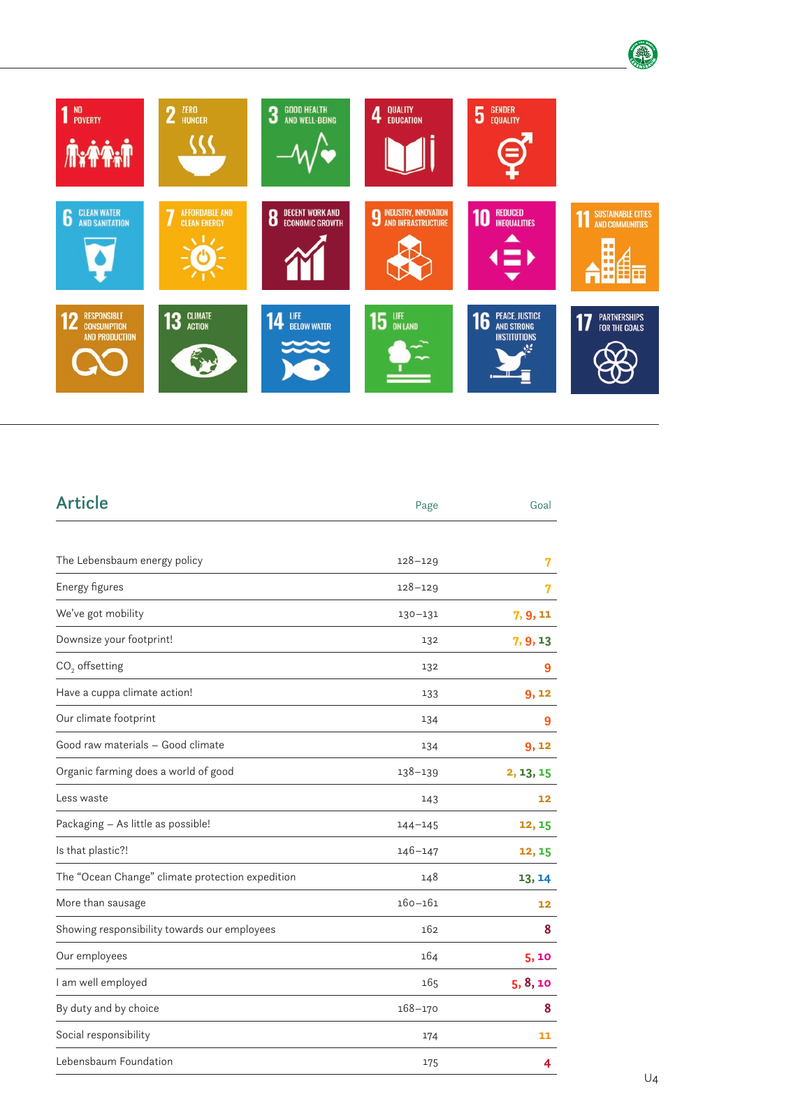 Vorschau Sustainability Report 2019 Seite 231